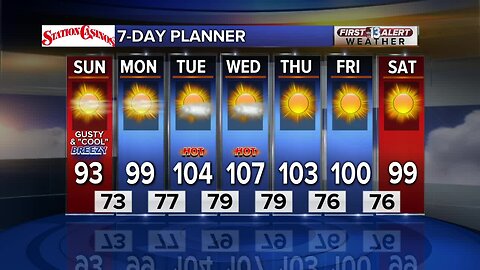 13 First Alert Las Vegas Weather June 9 Morning
