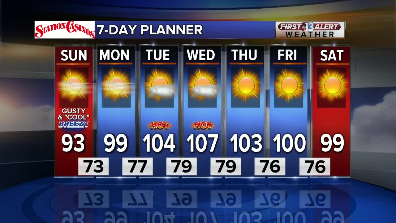 13 First Alert Las Vegas Weather June 9 Morning