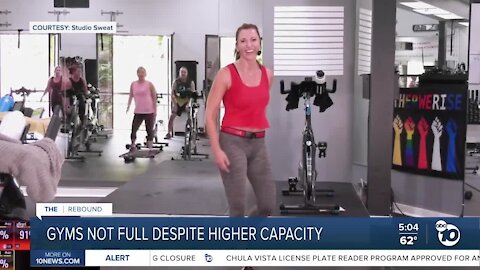 Gym attendance not picking up in Orange tier