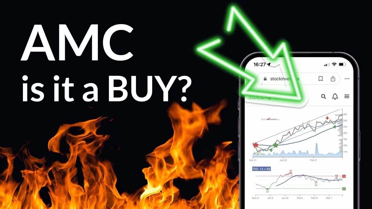 AMC Entertainment Stock's Key Insights: Expert Analysis & Price Predictions for Mon - Don't Miss the