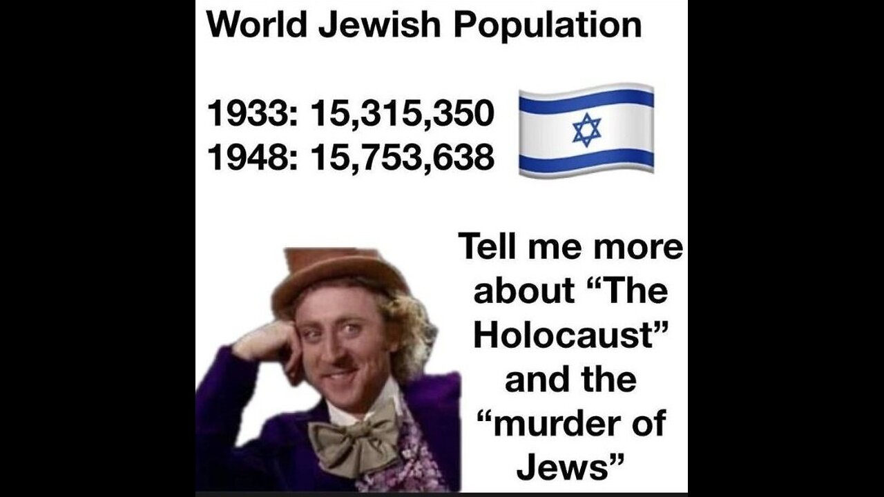 More HOLOHOAX death numbers while listening to Classical Music