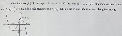 Toán 12: Cho hàm số f(x) liên tục trên R và có đồ thị hàm số y=f'(x) như hình vẽ bên.Hàm số