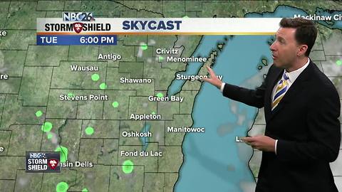 Michael Fish's NBC26 Storm Shield weather forecast