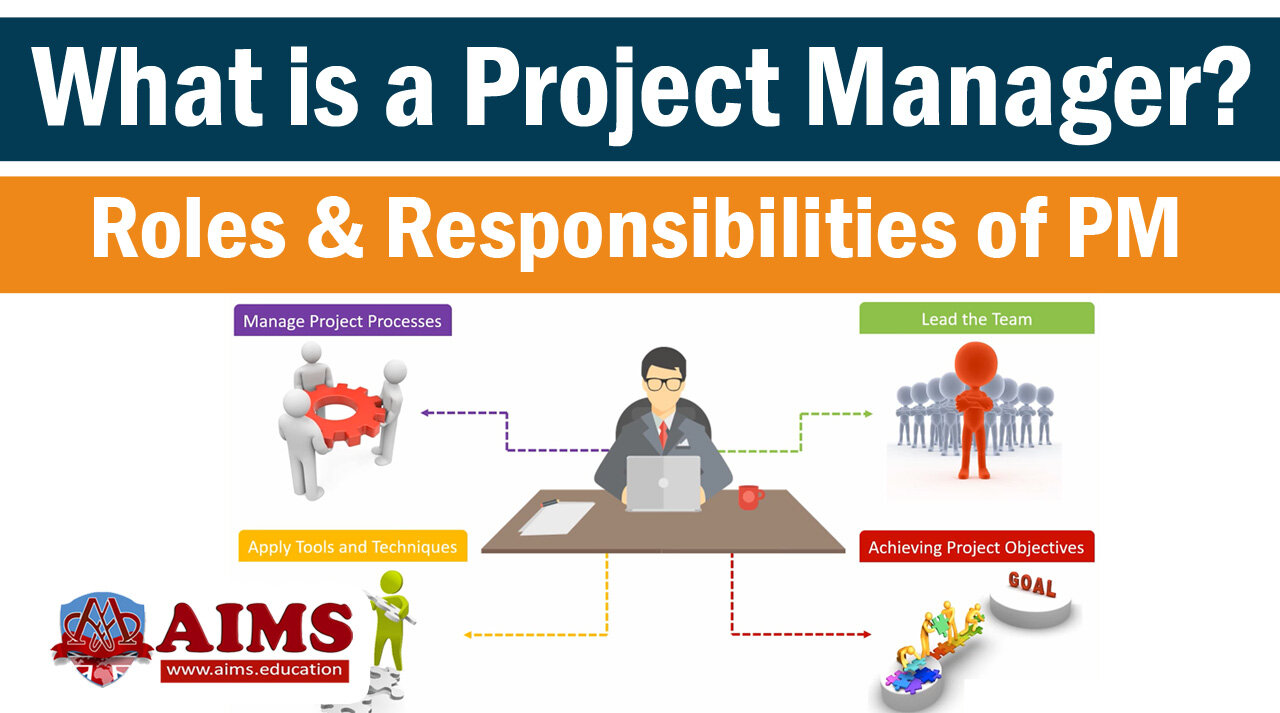 What is Project Manager Responsibilities? Meaning and Definition.