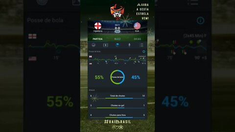 Inglaterra x EUA #brasil #brazil #football #soccer #esporte #esporte #futebol #fifa