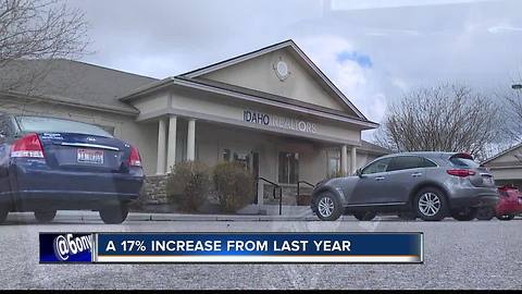 Record high home prices in Treasure Valley