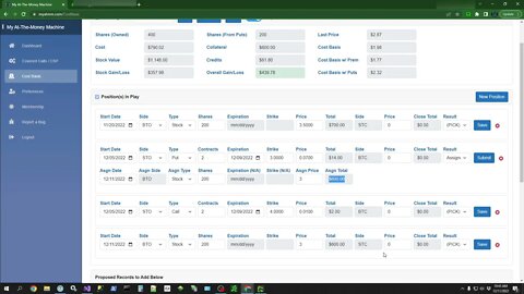 RUM & MVIS Stock Put Assignments | Covered Calls | Cash Secured Puts | Wheel Strategy