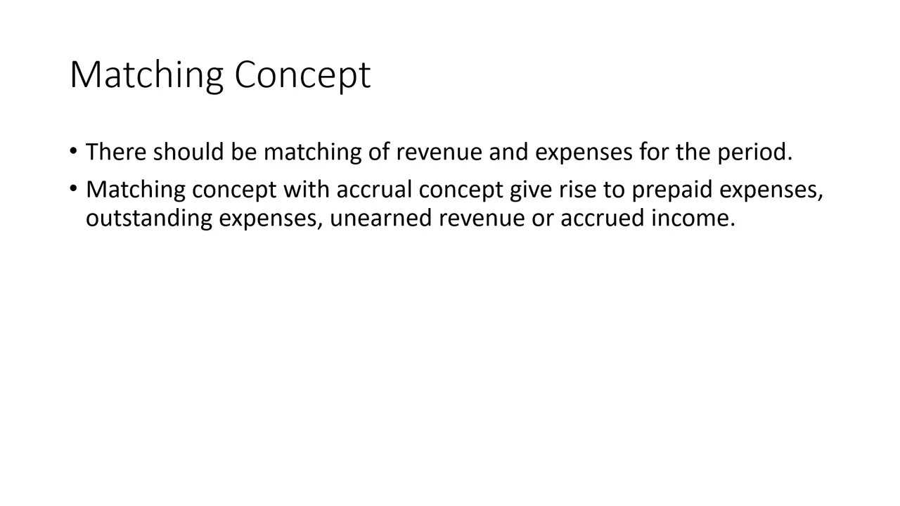 Accounting Concepts, Principles and Conventions