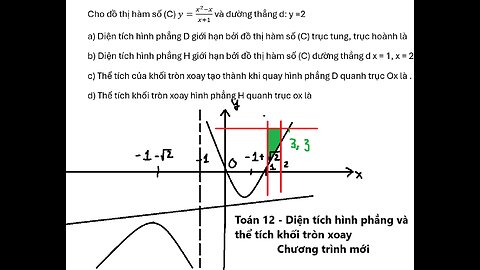 Toán 12: Tích phân - Diện tích hình phẳng: Cho đồ thị hàm số (C) y=(x^2-x)/(x+1) và đường d: y =2