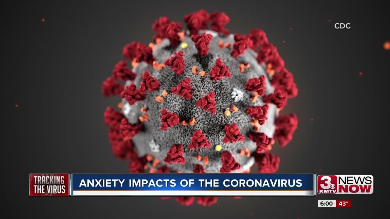Anxiety Impacts of the coronavirus