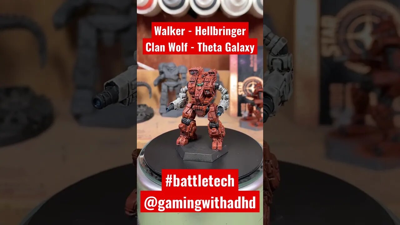 Gaming with ADHD Miniature Showcase 119 #shorts