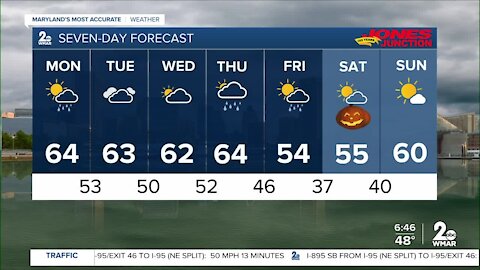 Weather Update @ 6:45a