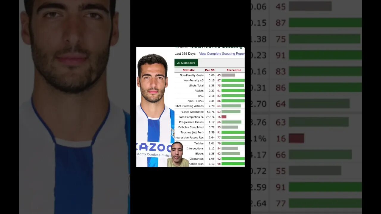 ASTON VILLA TRANSFER NEWS | MIKEL MERINO #avfc #astonvilla #villa #premierleague #transfer #football