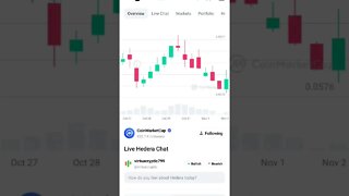 HBAR NEWS HBAR ANALYSIS HBAR CRYPTO PRICE PREDICTION #hbar #hbarbarians #hbarnews #hbarmy #hbarcoin