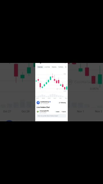 HBAR NEWS HBAR ANALYSIS HBAR CRYPTO PRICE PREDICTION #hbar #hbarbarians #hbarnews #hbarmy #hbarcoin