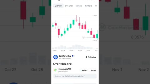 HBAR NEWS HBAR ANALYSIS HBAR CRYPTO PRICE PREDICTION #hbar #hbarbarians #hbarnews #hbarmy #hbarcoin