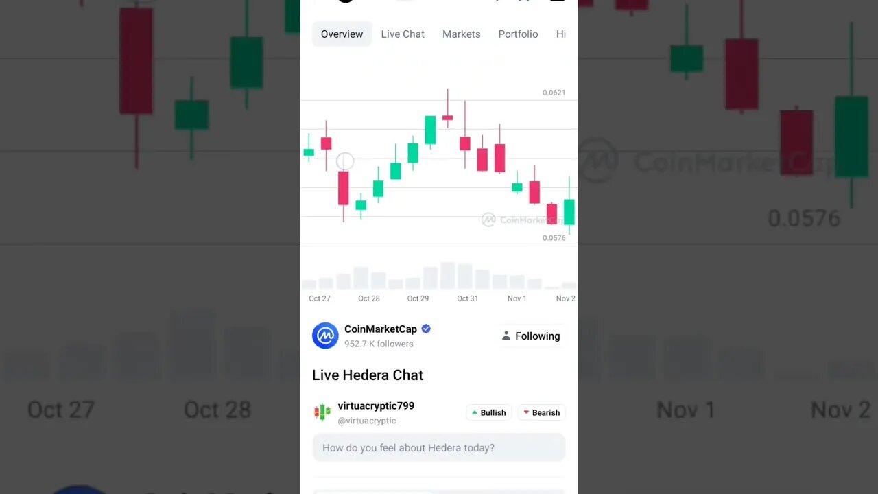 HBAR NEWS HBAR ANALYSIS HBAR CRYPTO PRICE PREDICTION #hbar #hbarbarians #hbarnews #hbarmy #hbarcoin