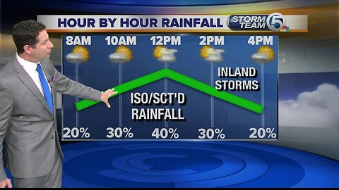 South Florida Thursday morning forecast (5/9/19)