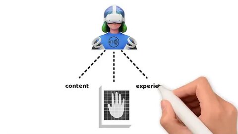 SHIBPREME IS CHANGING THE WORLD