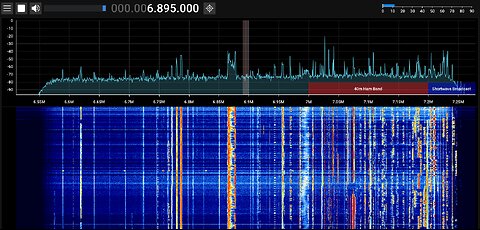 Halloween Shortwave Pirate Livestream