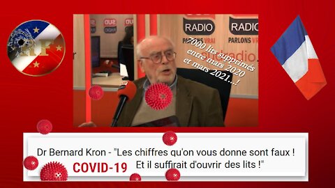 COVID et Hôpitaux.Le Dr.Bernard KRON nous dit que les chiffres sont faux !