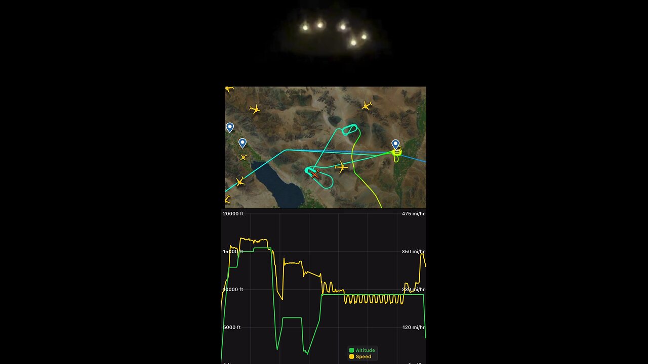 UAP, MILITARY, NASA… and LITHIUM?