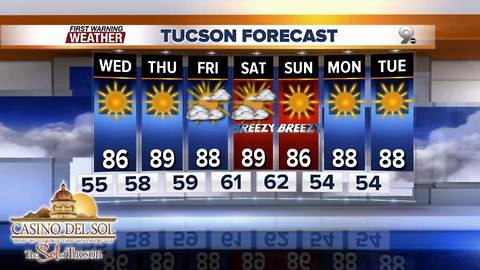 Chief Meteorologist Erin Christiansen's KGUN 9 Forecast Tuesday, April 3, 2018