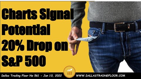 Charts Signal Potential 20% Drop on S&P 500