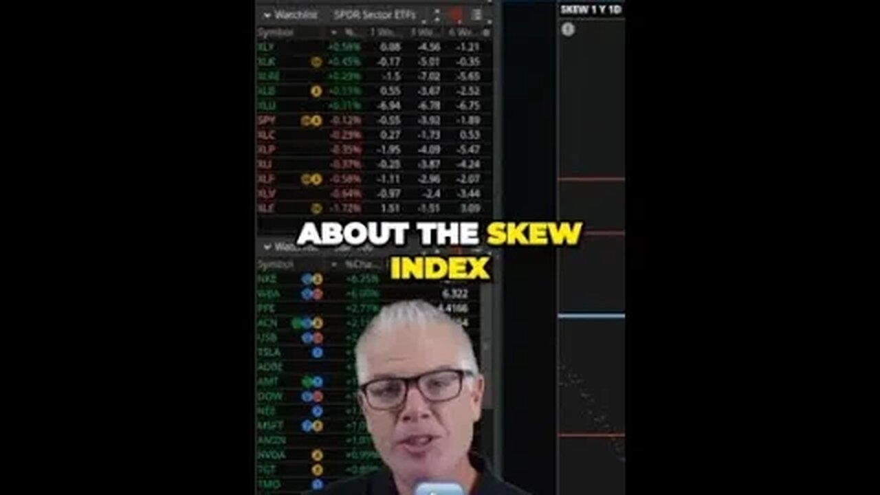 The Surprising Skew Index Oil Futures Unpredictable Term Structure