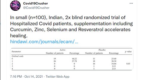 200 000 excess deaths in Europe this year. Curry, favipirapir+ivermectin. Sweden. Murder-Media