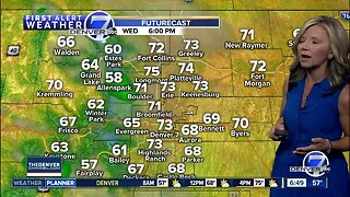 Wednesday weather GIF