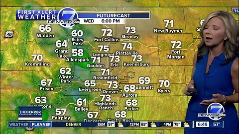 Wednesday weather GIF