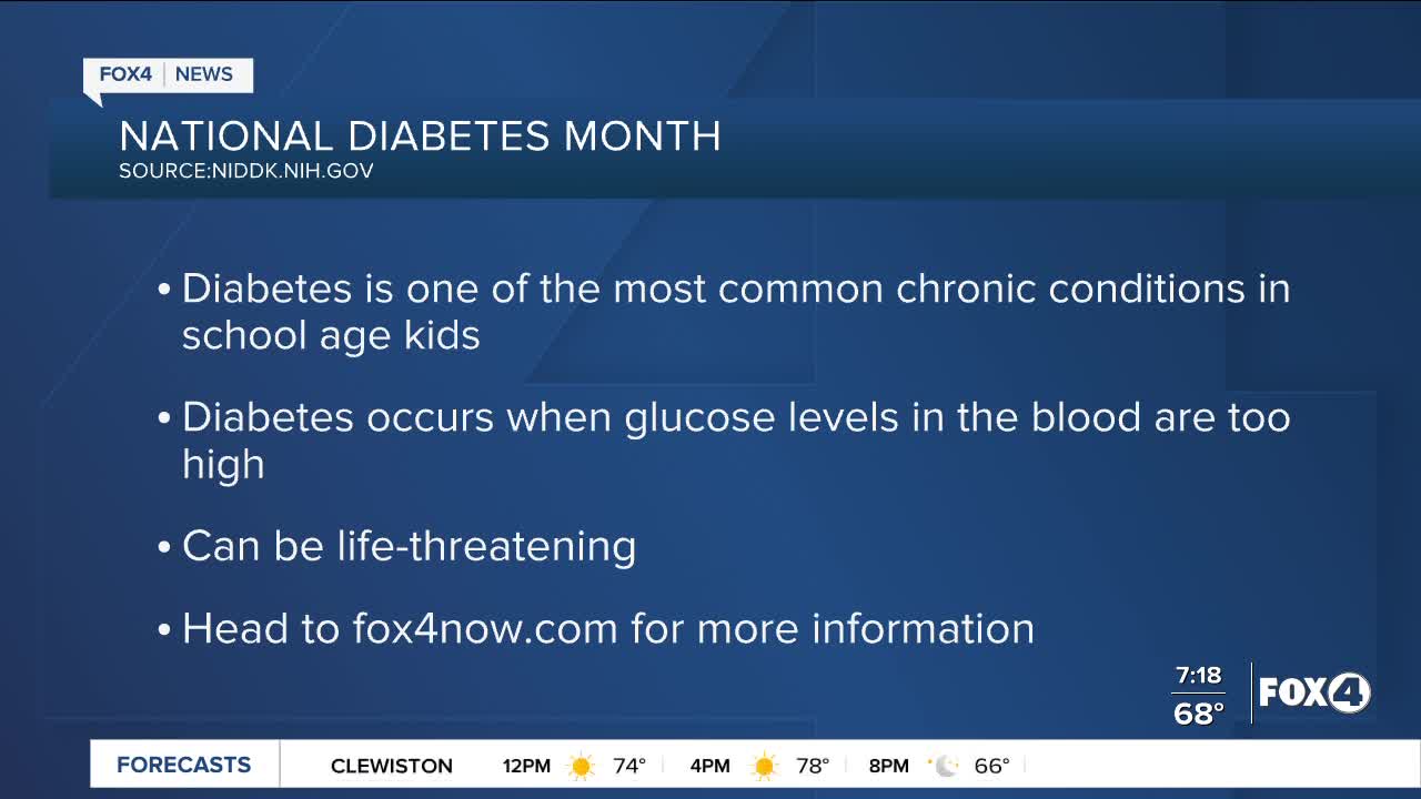 November: National diabetes month