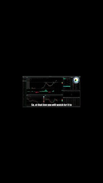 AmericanDreamTrading Cup & Handle Candle Pattern Training Stock Market