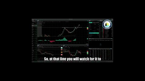 AmericanDreamTrading Cup & Handle Candle Pattern Training Stock Market
