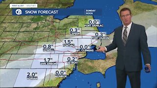 Partly sunny today