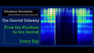 Schumann Resonance SACRED GATEWAY Zero Point!!