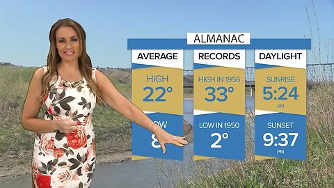 Weather Forecast | June 09, 2023 | Bridge City News