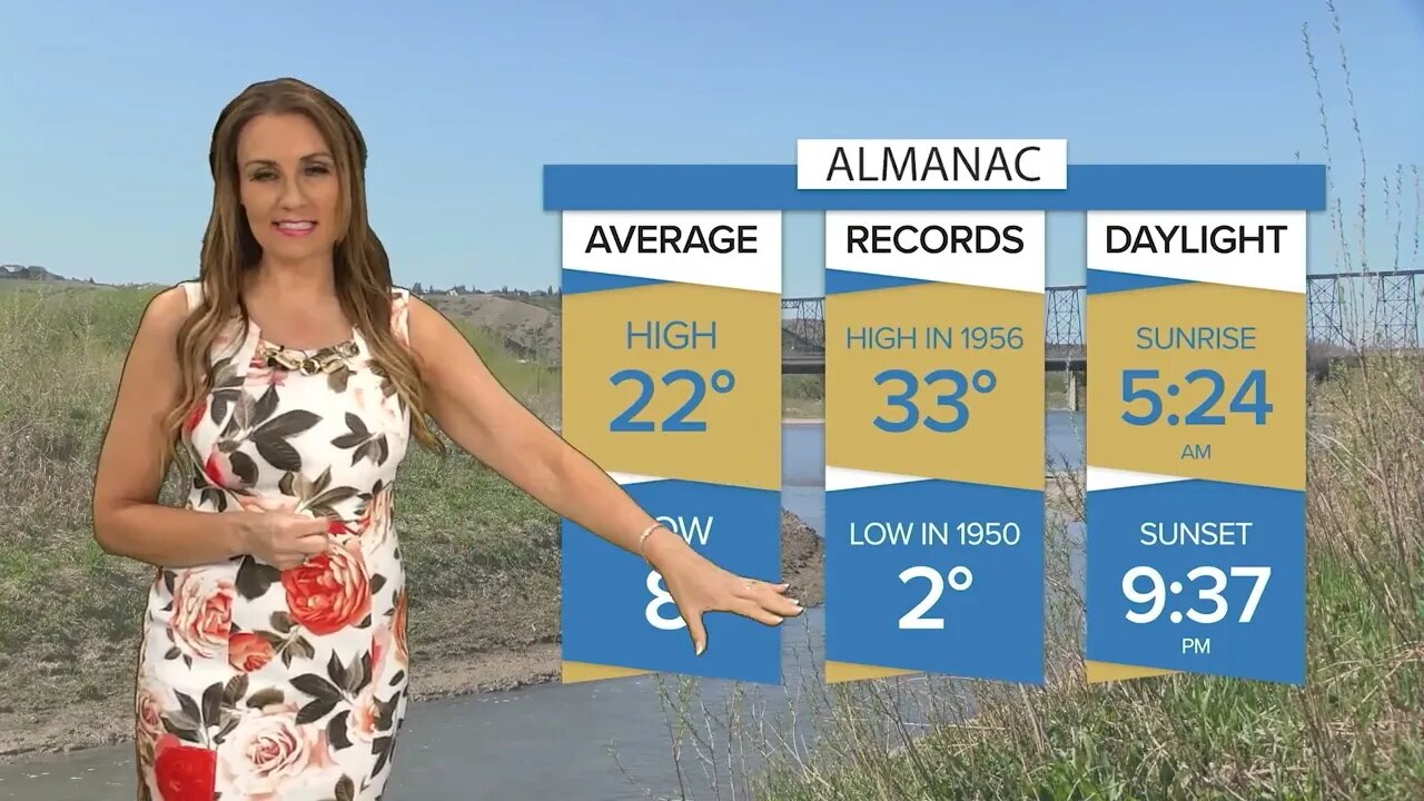 Weather Forecast | June 09, 2023 | Bridge City News