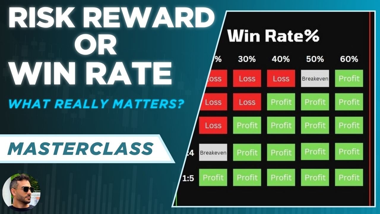 Risk Reward Ratio VS Win Rate in Your Trading System | What Really Matters To Be a Profitable Trader
