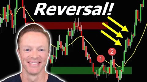 💰💰 REVERSAL ALERT! This *FOMC REVERSAL* Might be the Easiest Money All Week!!