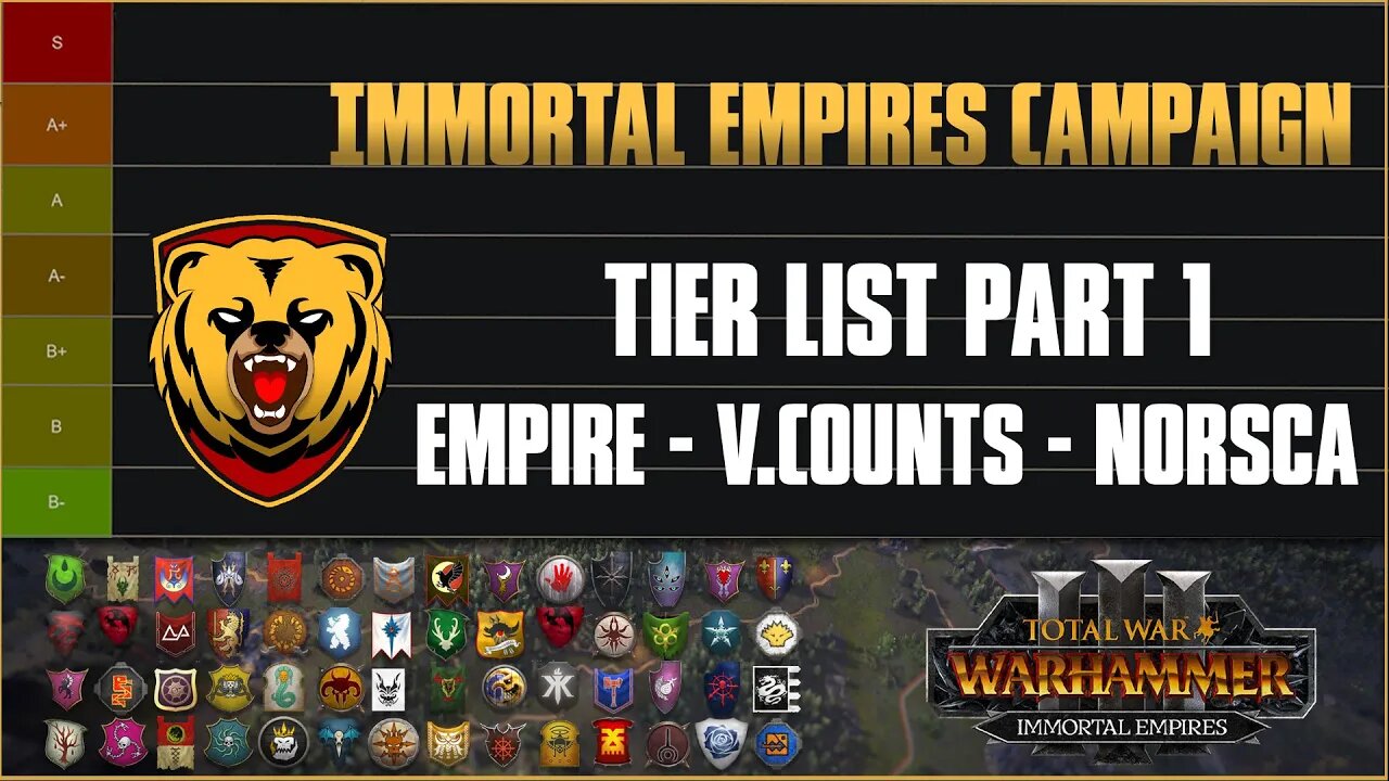 TW: Warhammer 3 Immortal Empires Campaign Tier List Part 1 - Empire, V.Counts & Norsca