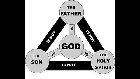 Religious Folk in Dialogue 785: Trinity discussion (part 3 of 3)