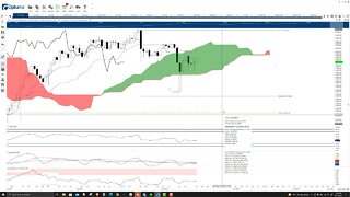 Bitcoin (BTC) Cryptocurrency Price Prediction, Forecast, and Technical Analysis - Sept 27th, 2021