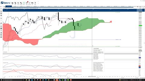 Bitcoin (BTC) Cryptocurrency Price Prediction, Forecast, and Technical Analysis - Sept 27th, 2021