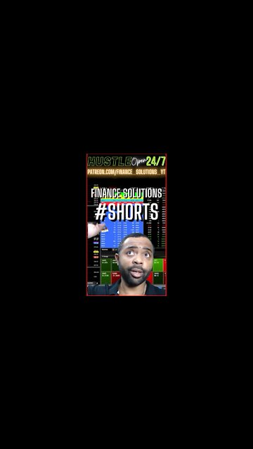 FINANCE SOLUTIONS-YT #shorts