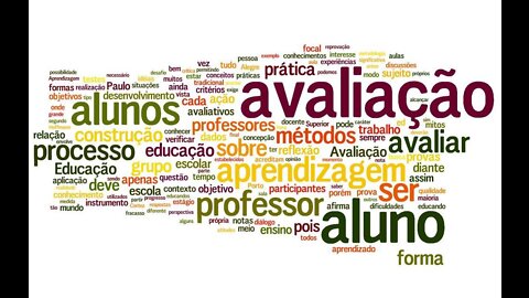 Dicas para a 2ª Avaliação: Proposta de avaliação em matemática