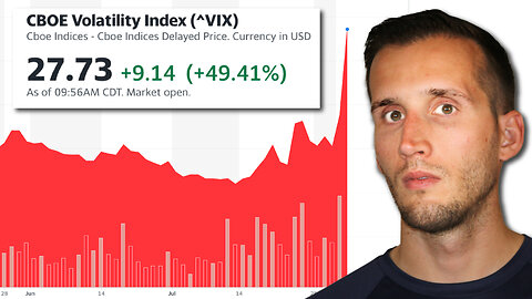 Volatility EXPLODES! Repo Volume Spikes! Which Bank Is In Trouble?