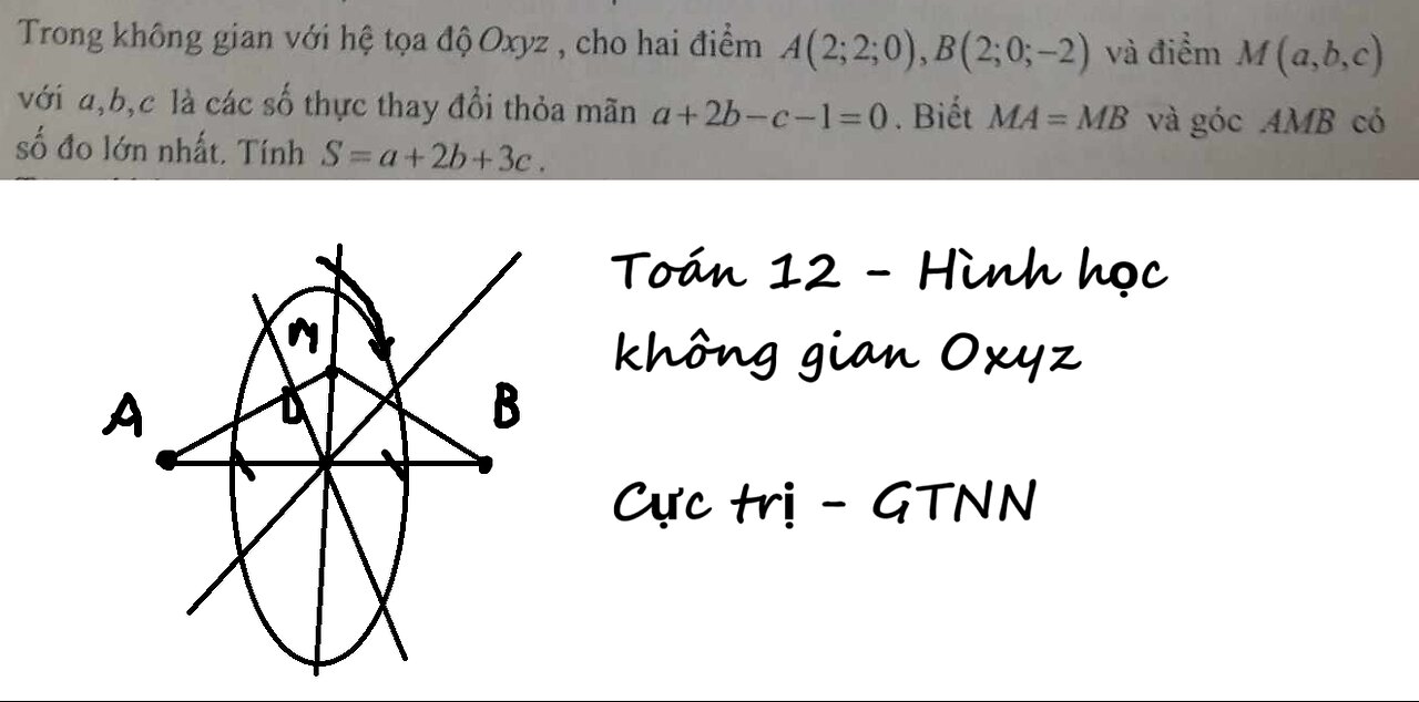 Toán 12 Trong không gian với hệ tọa độ Oxyz, cho hai điểm A(2;2;0)b(2;0;-2) và điểm M(a,b,c)