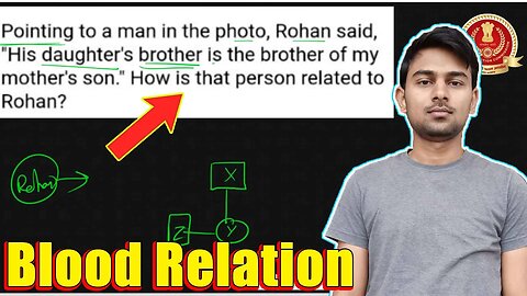 Interesting Blood Relation🔥 Question for Concept Building | MEWS Maths #ssc #maths #cgl2023